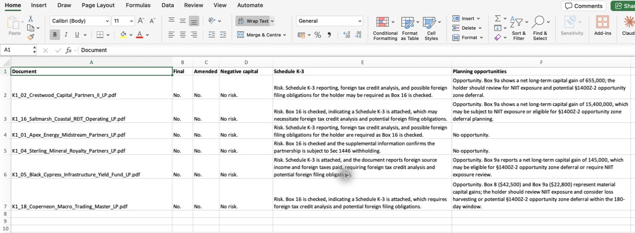 An Excel workbook exported directly from the demonstration review, with documents as rows and review questions as columns.